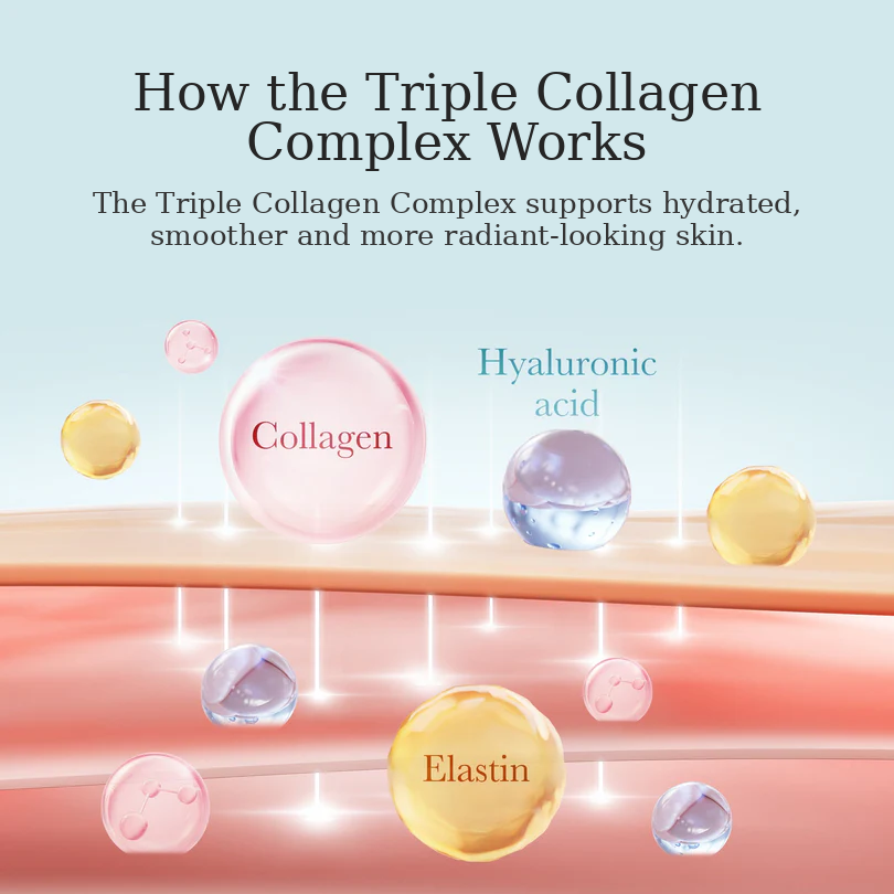 Medicube Triple Collagen Cream 50ml 1.69 oz