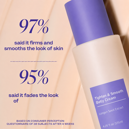 Belly Firming Cream – Plant Essence Skin Tightening Lotion